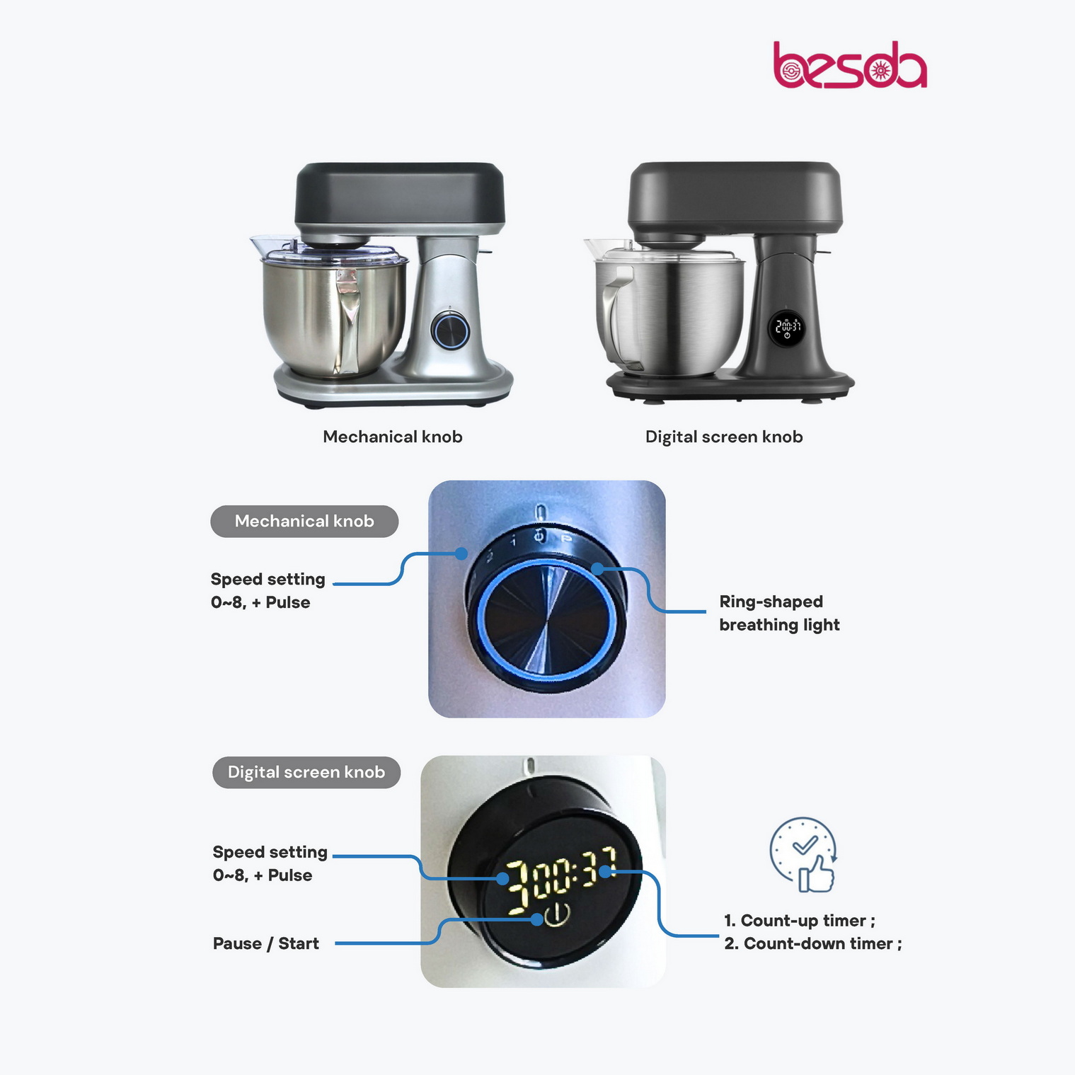 besda-SM916-6L-diecast-stand-mixer-pic09.jpg besda-SM916-6L-diecast-stand-mixer-pic09.jpg