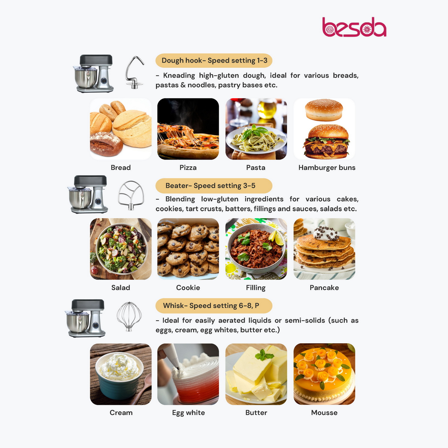 besda-SM916-6L-diecast-stand-mixer-pic05.jpg besda-SM916-6L-diecast-stand-mixer-pic05.jpg