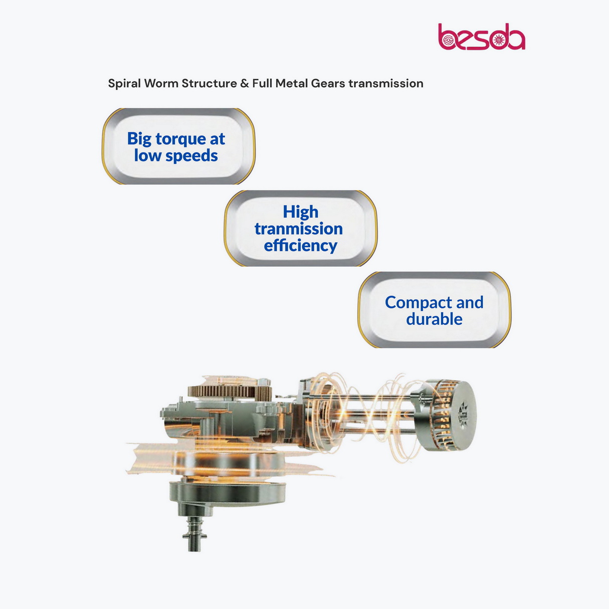 besda-SM906-5L-diecast-planetary-mixer-pic08.jpg besda-SM906-5L-diecast-planetary-mixer-pic08.jpg