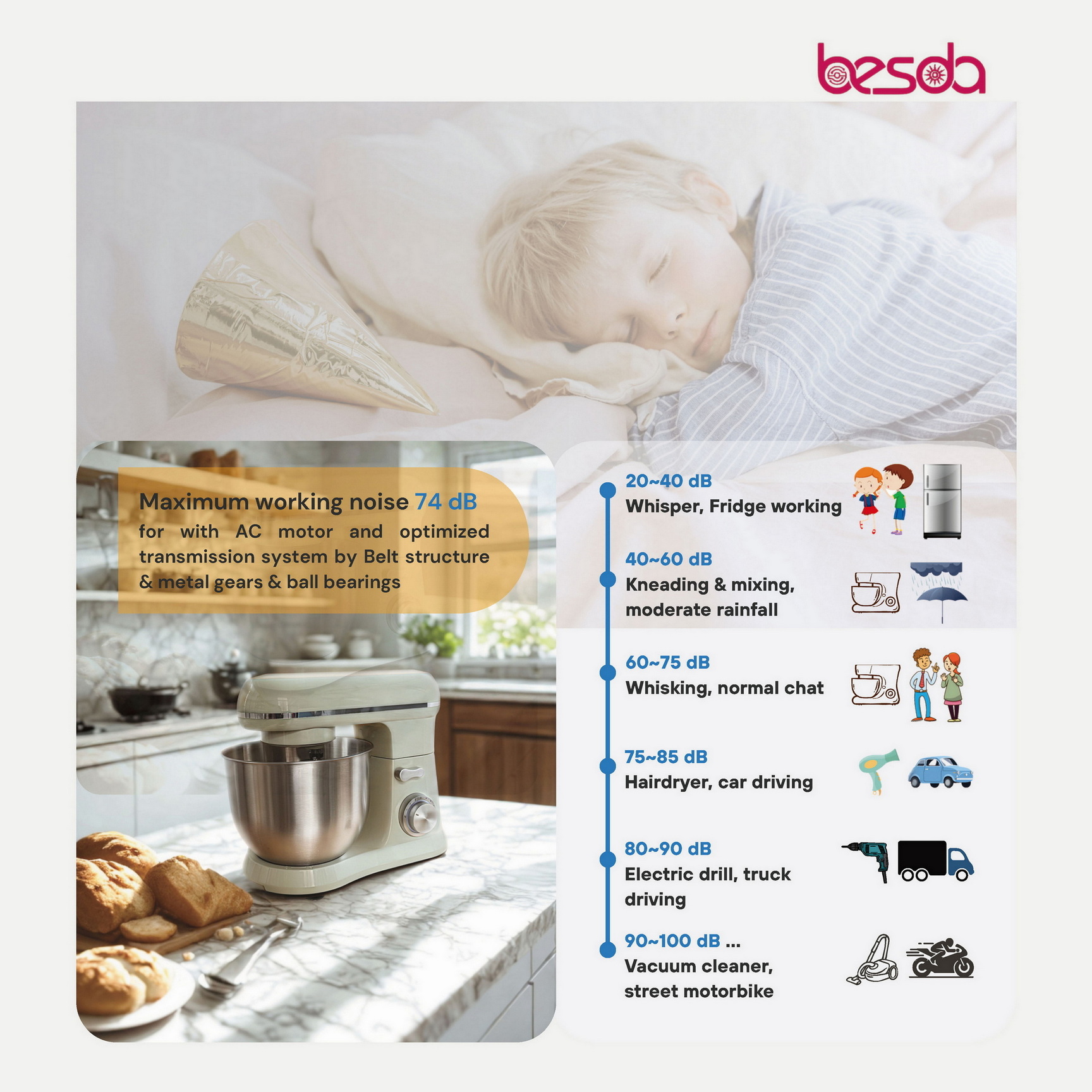 besda-SM915-7L-plastic-stand-mixer-010.jpg besda-SM915-7L-plastic-stand-mixer-010.jpg