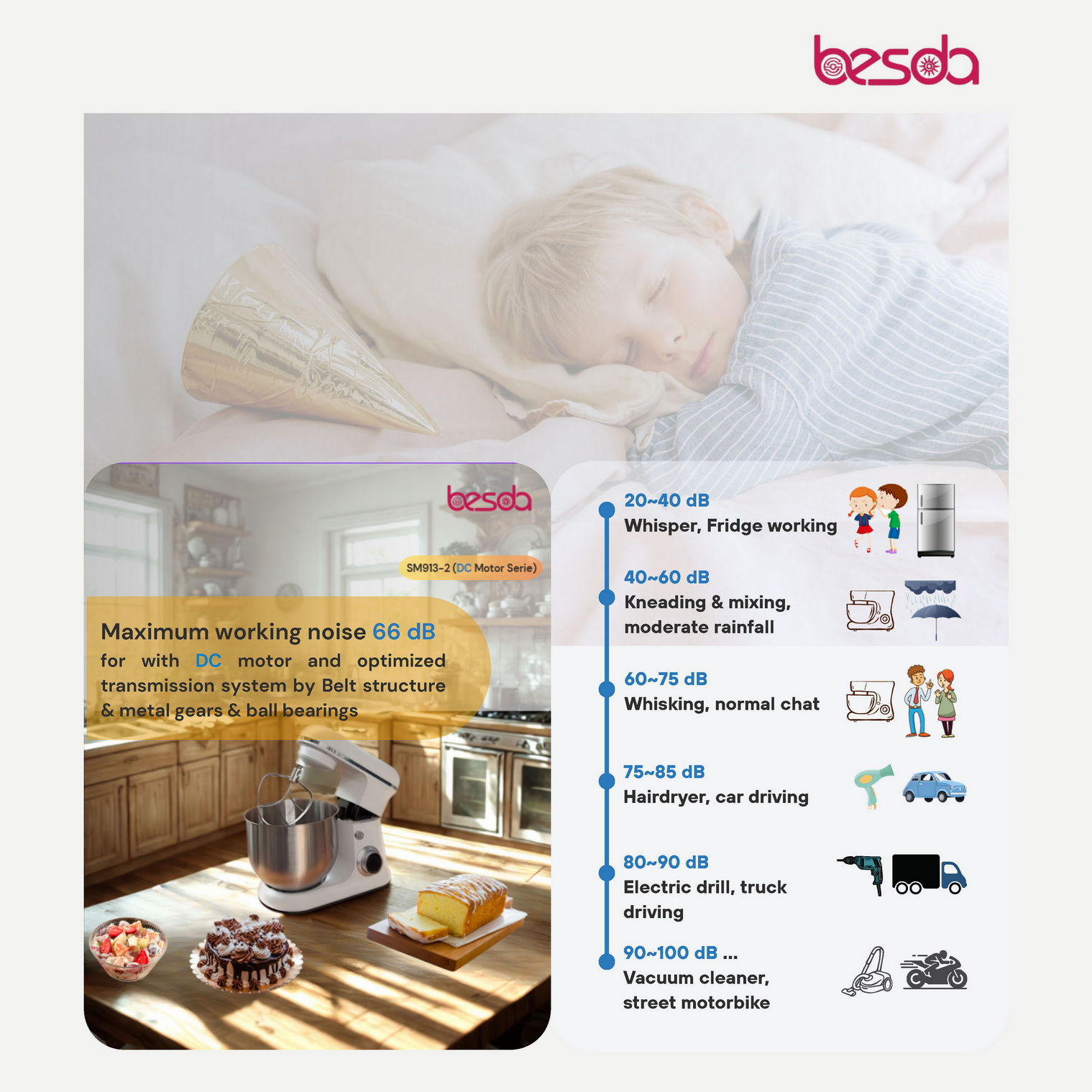 besda-SM913-6L-dc-motor-plastic-stand-mixer-pic09.jpg besda-SM913-6L-dc-motor-plastic-stand-mixer-pic09.jpg