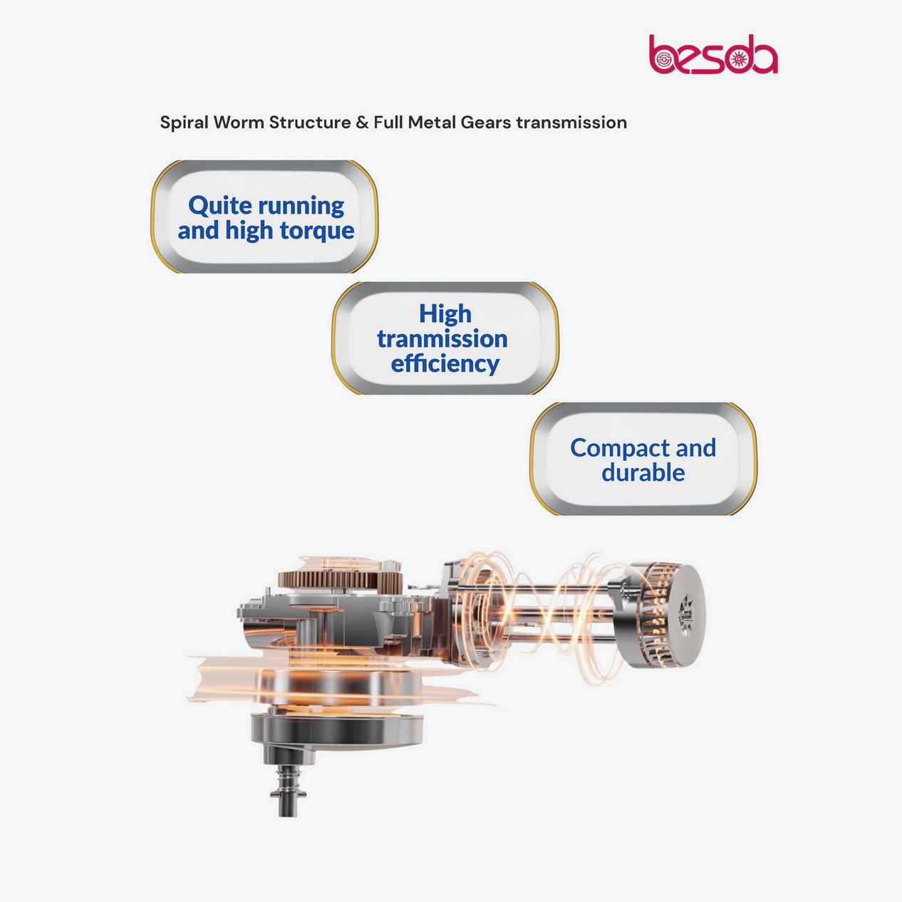 besda-SM916-6L-dc-motor-quiet-stand-mixer-pic08.jpg
