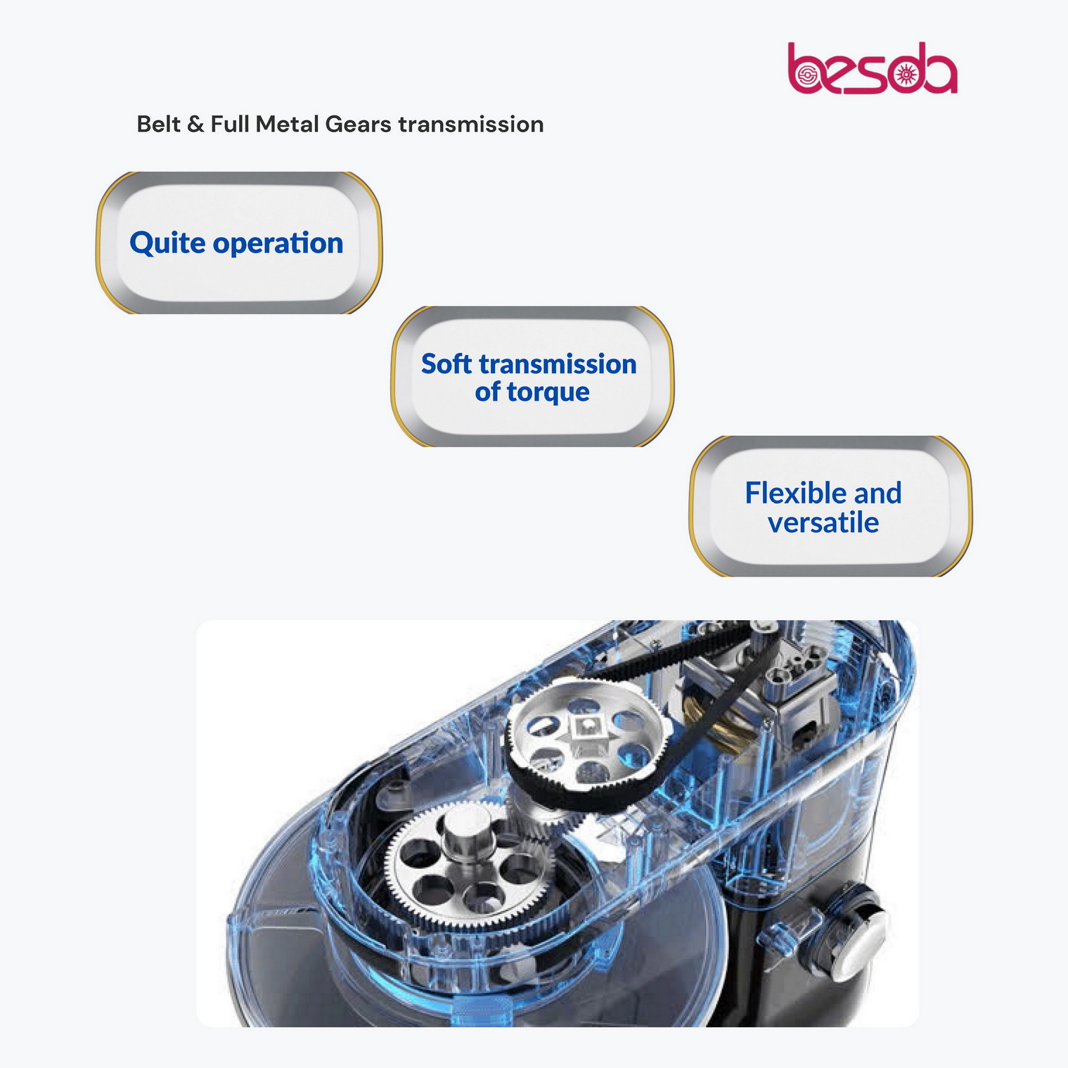 besda-SM907-10L-dc-motor-quiet-stand-mixer-pic09.jpg