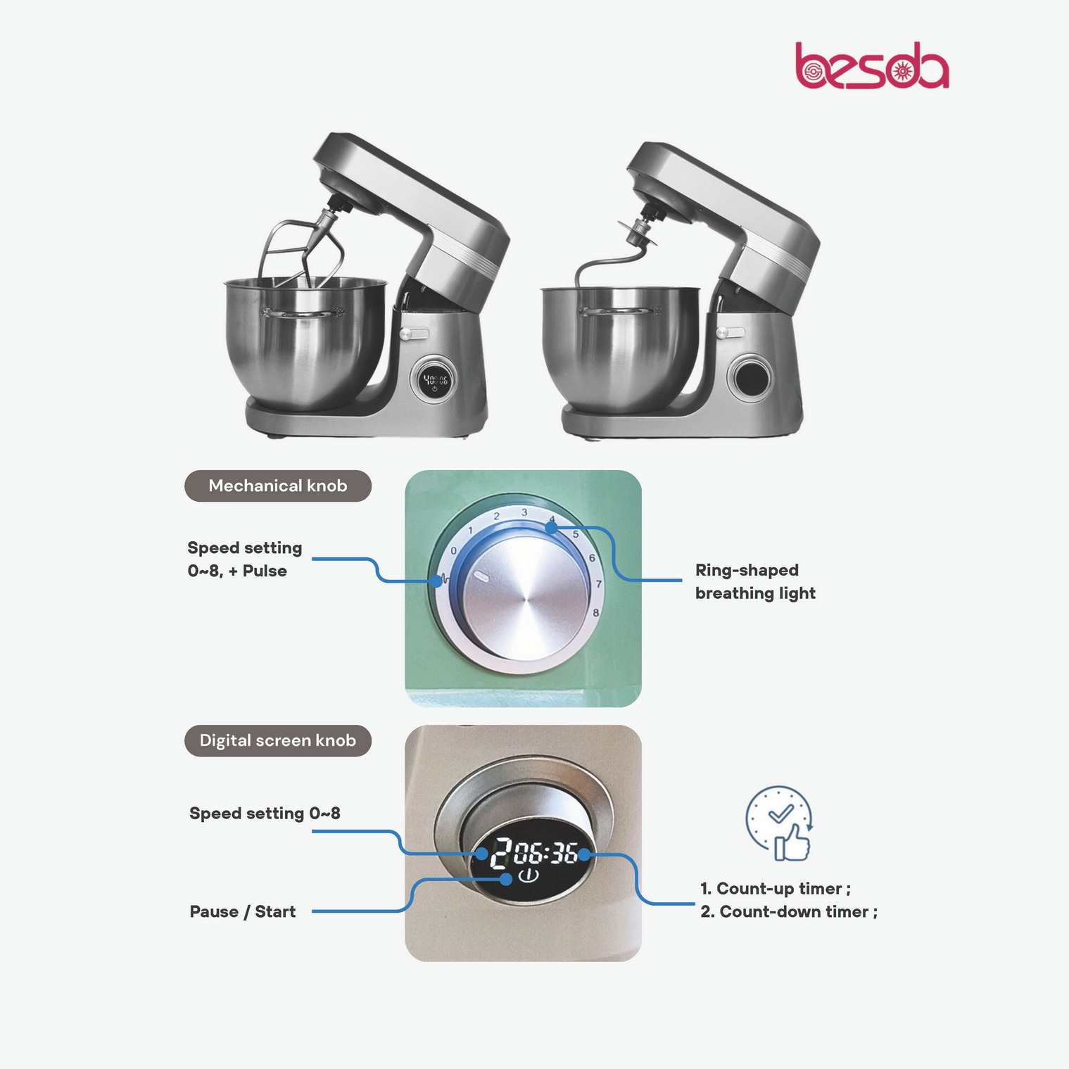 besda-SM907-10L-dc-motor-quiet-stand-mixer-pic08.jpg