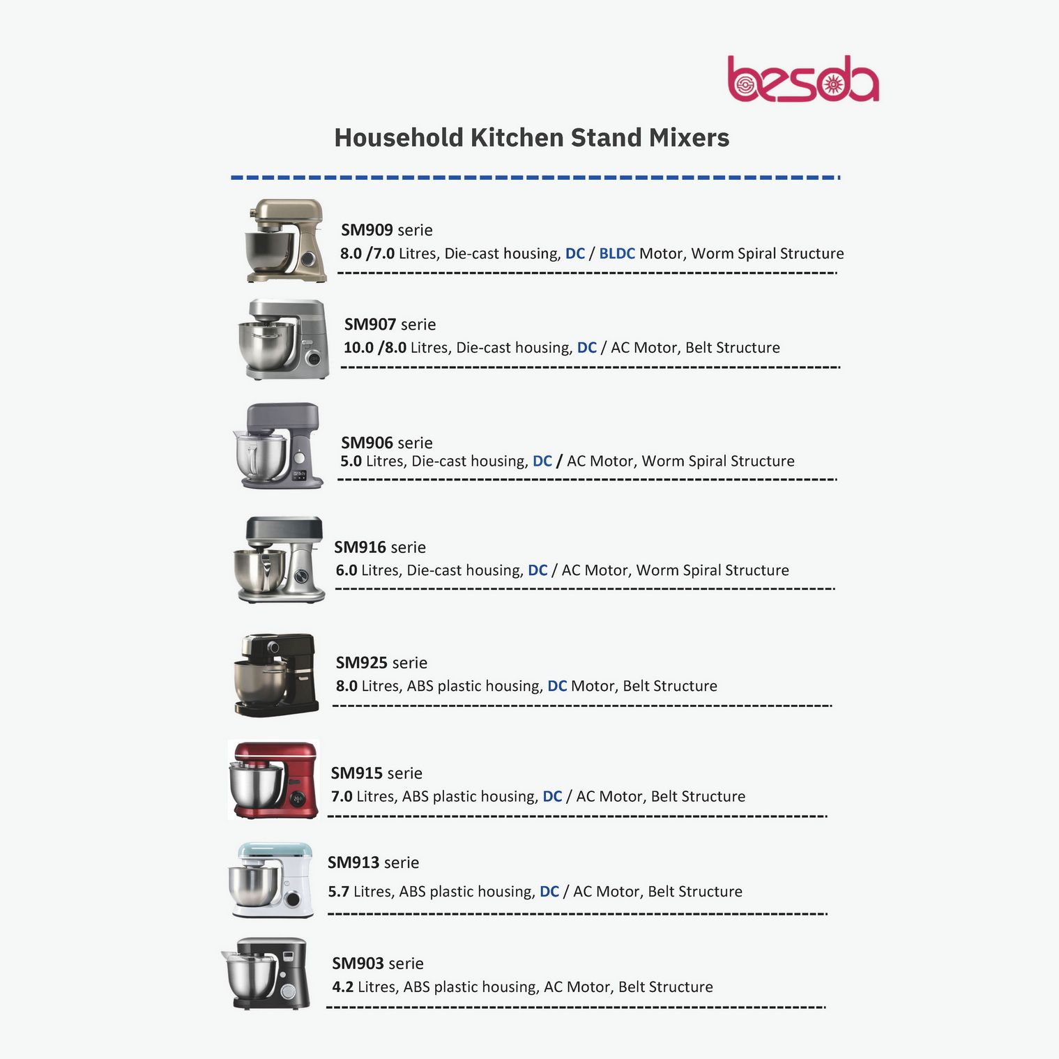 Kitchen stand mixer OEM manufacturer China.jpg