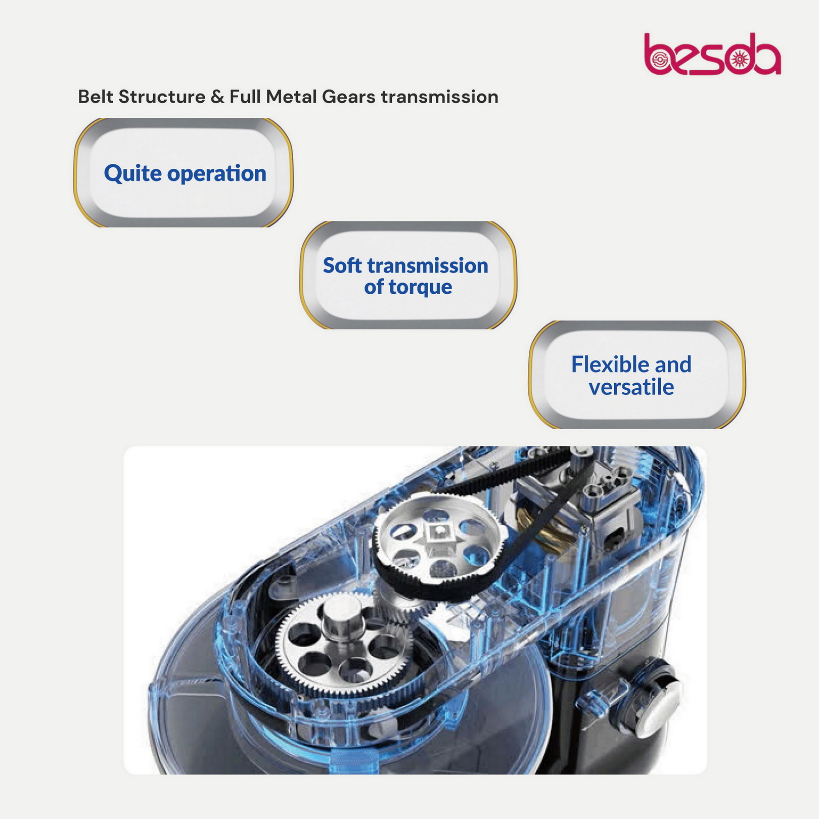 besda-SM915-7L-dc-motor-quiet-stand-mixer-pic09.jpg