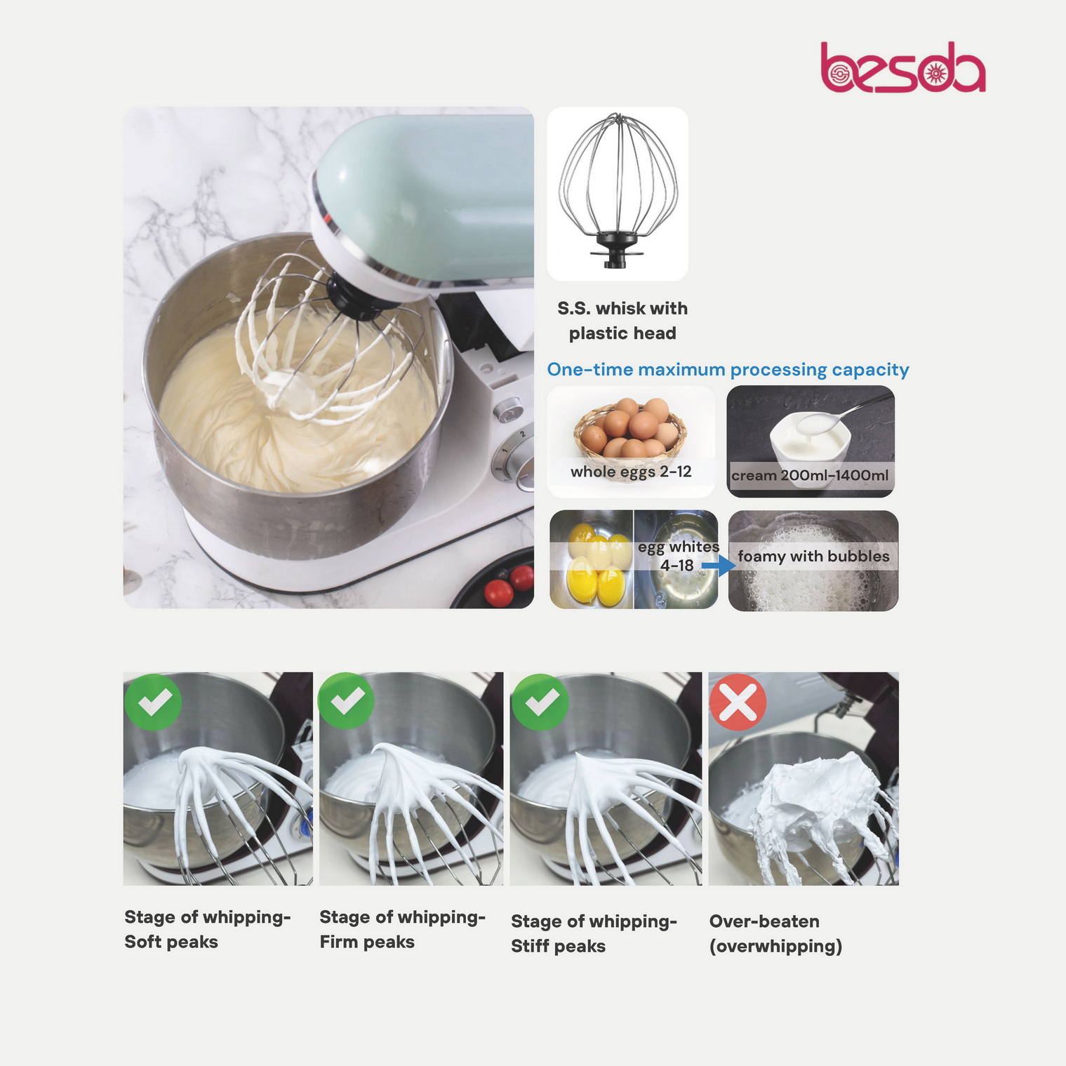 besda-SM913-6L-plastic-stand-mixer-pic07.jpg