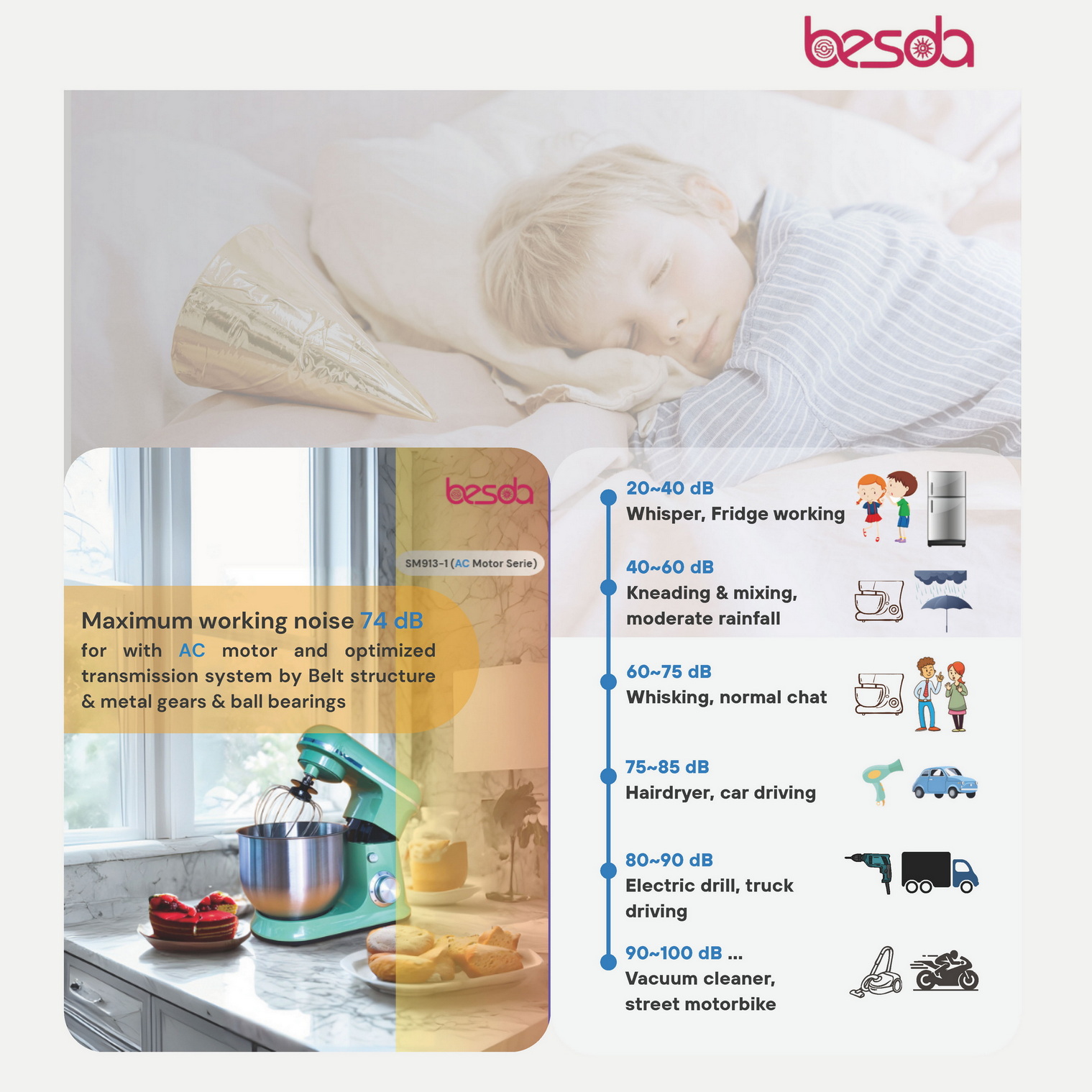 besda-SM913-6L-plastic-stand-mixer-pic11.jpg