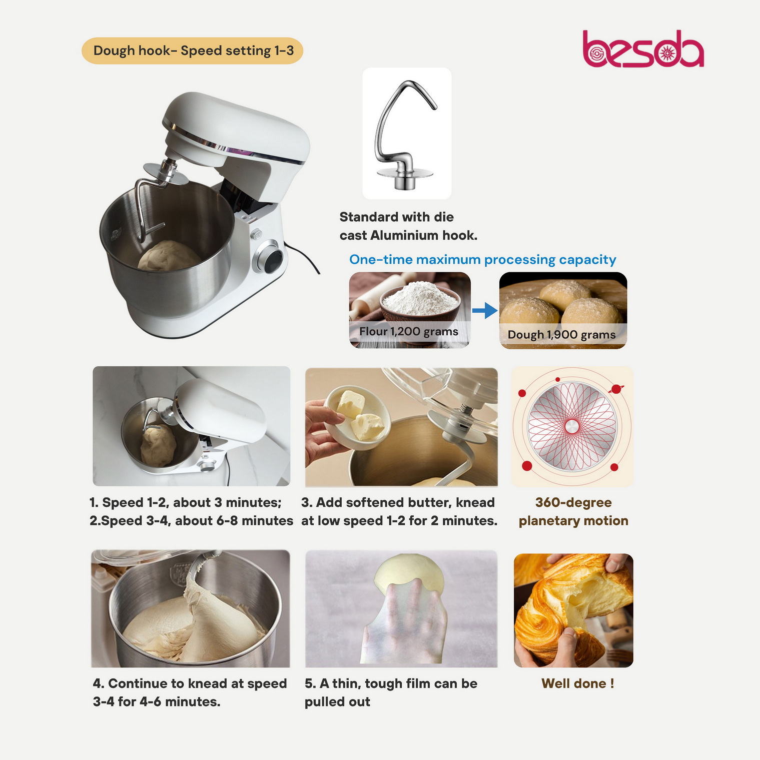 besda-SM913-6L-plastic-stand-mixer-pic06.jpg