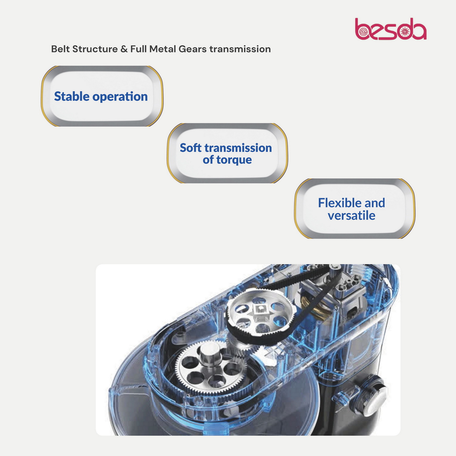 besda-SM913-6L-plastic-stand-mixer-pic09.jpg