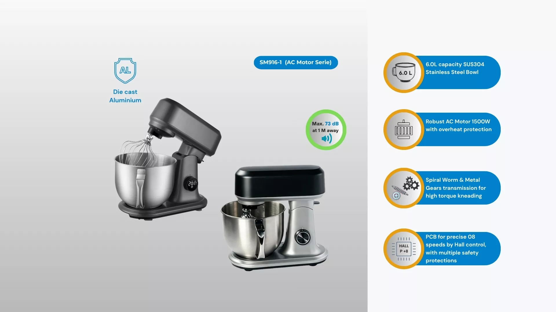 BESDA SM916-1 6L die-cast aluminum stand mixer with AC motor and worm gear transmission