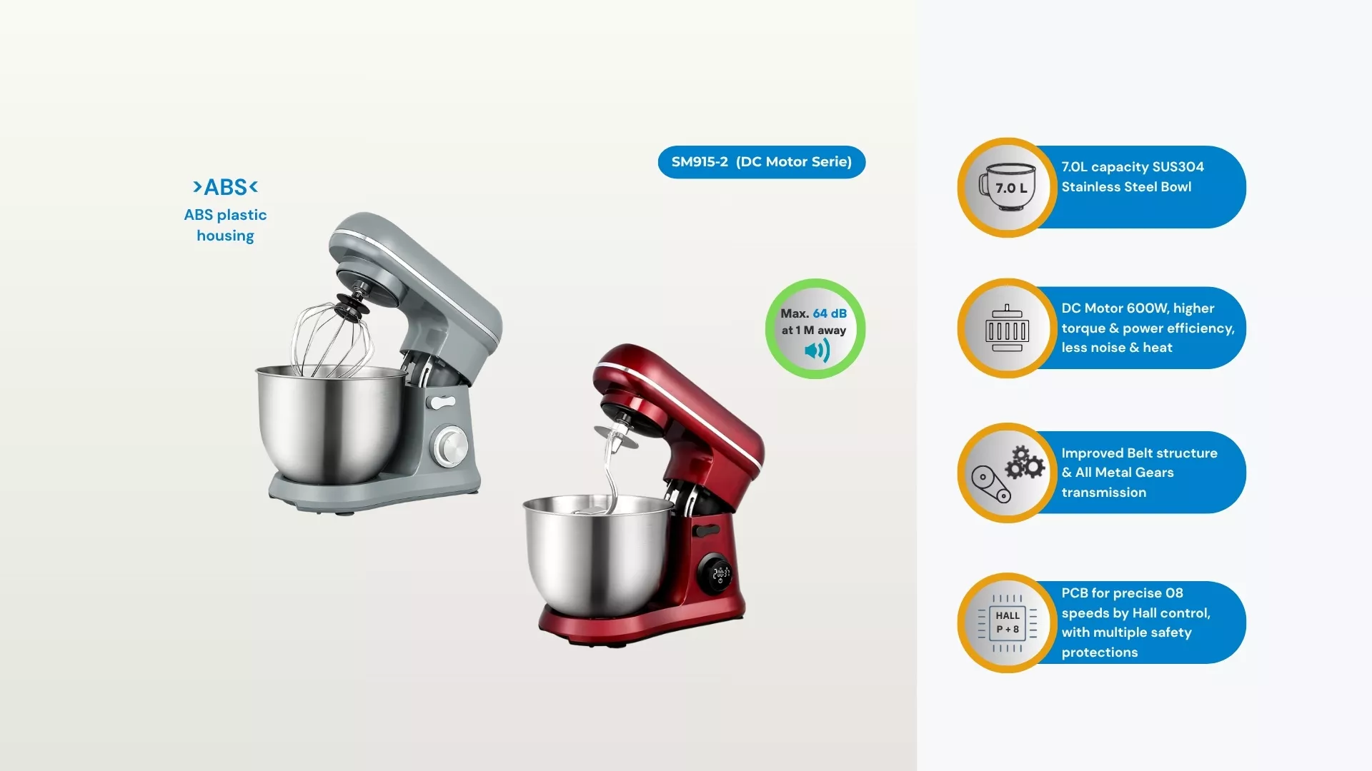 BESDA SM915-2 7L ABS plastic stand mixer with DC motor and belt-driven all-metal gear transmission