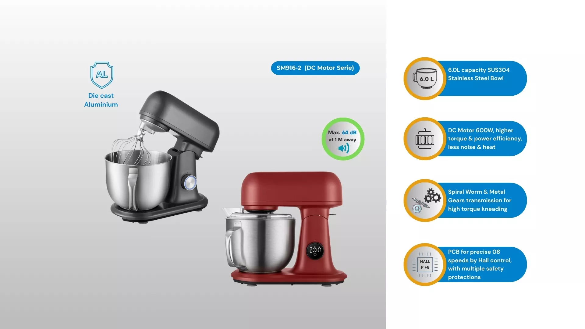 BESDA SM916-2 6L die-cast aluminum stand mixer with DC motor and worm gear transmission