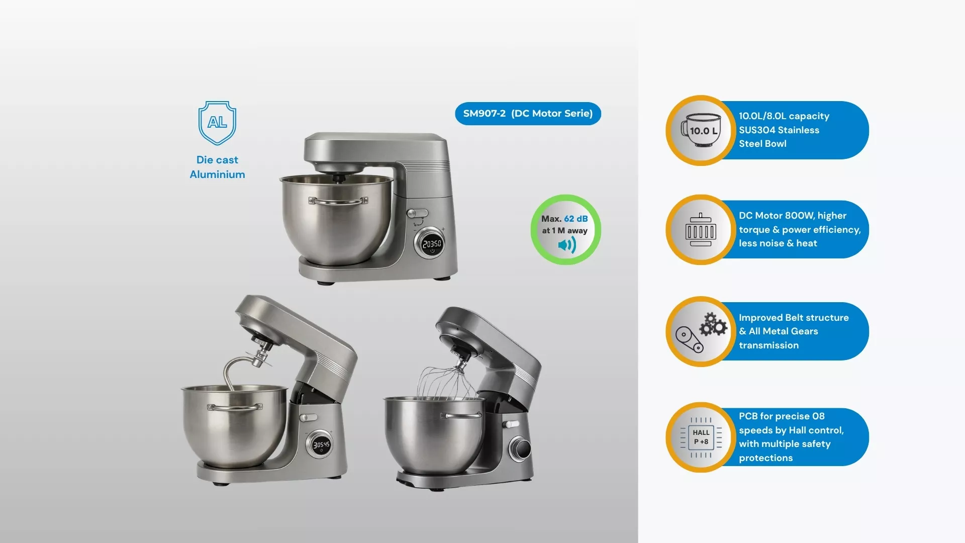 BESDA SM907-2 10L die-cast aluminum stand mixer with DC motor, belt and all-metal gear transmission
