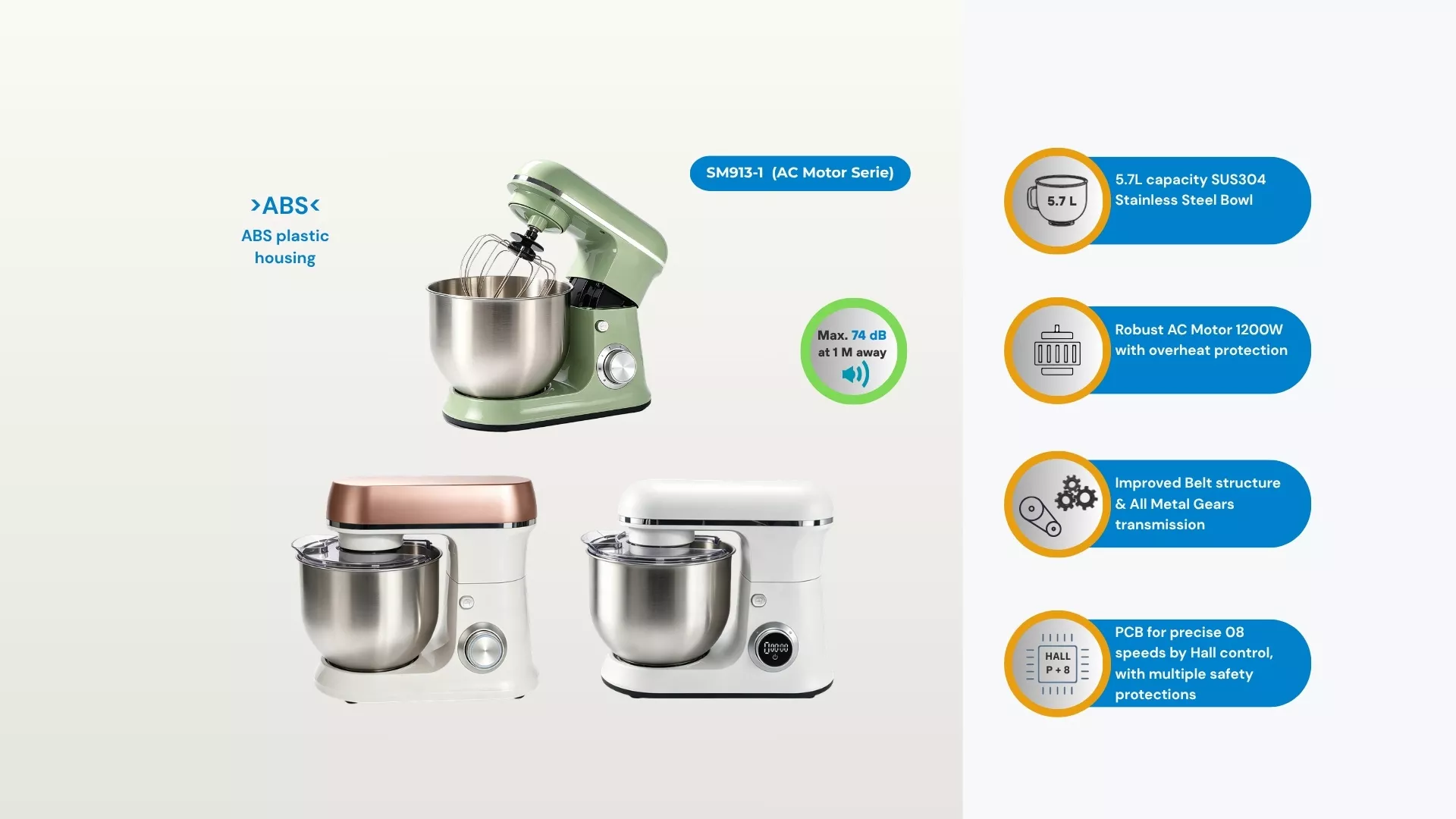 BESDA SM913-1 5.7L ABS plastic stand mixer with AC motor and planetary mixing system