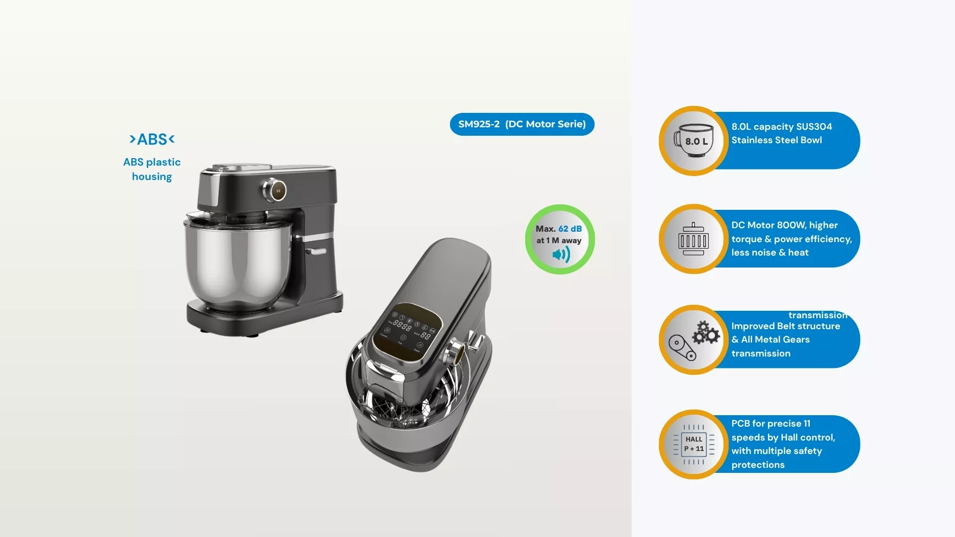 BESDA SM925-2 8L ABS plastic stand mixer with DC motor, digital controls and all-metal gear transmission