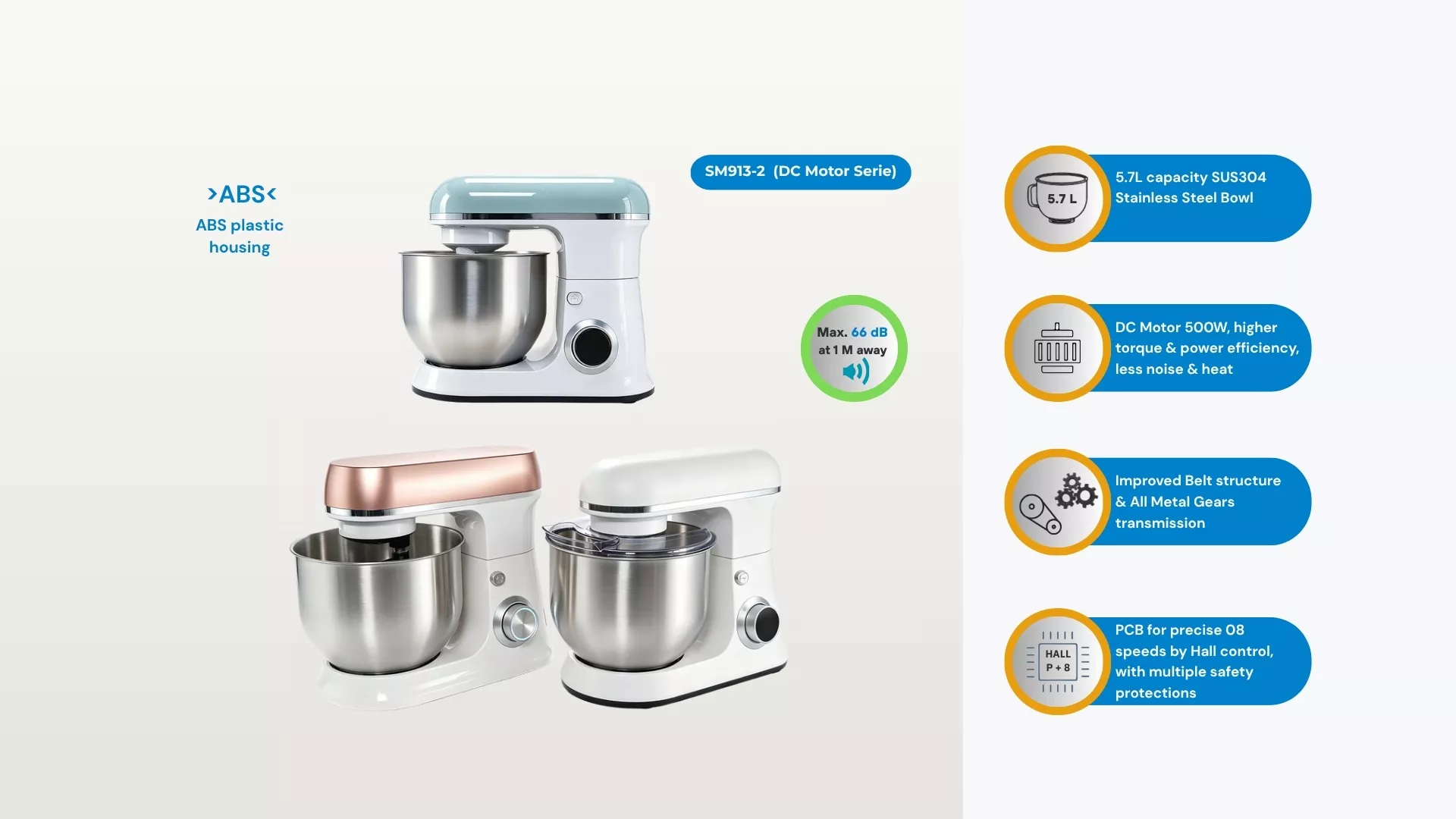 BESDA SM913-2 5.7L ABS plastic stand mixer with DC motor and planetary mixing system
