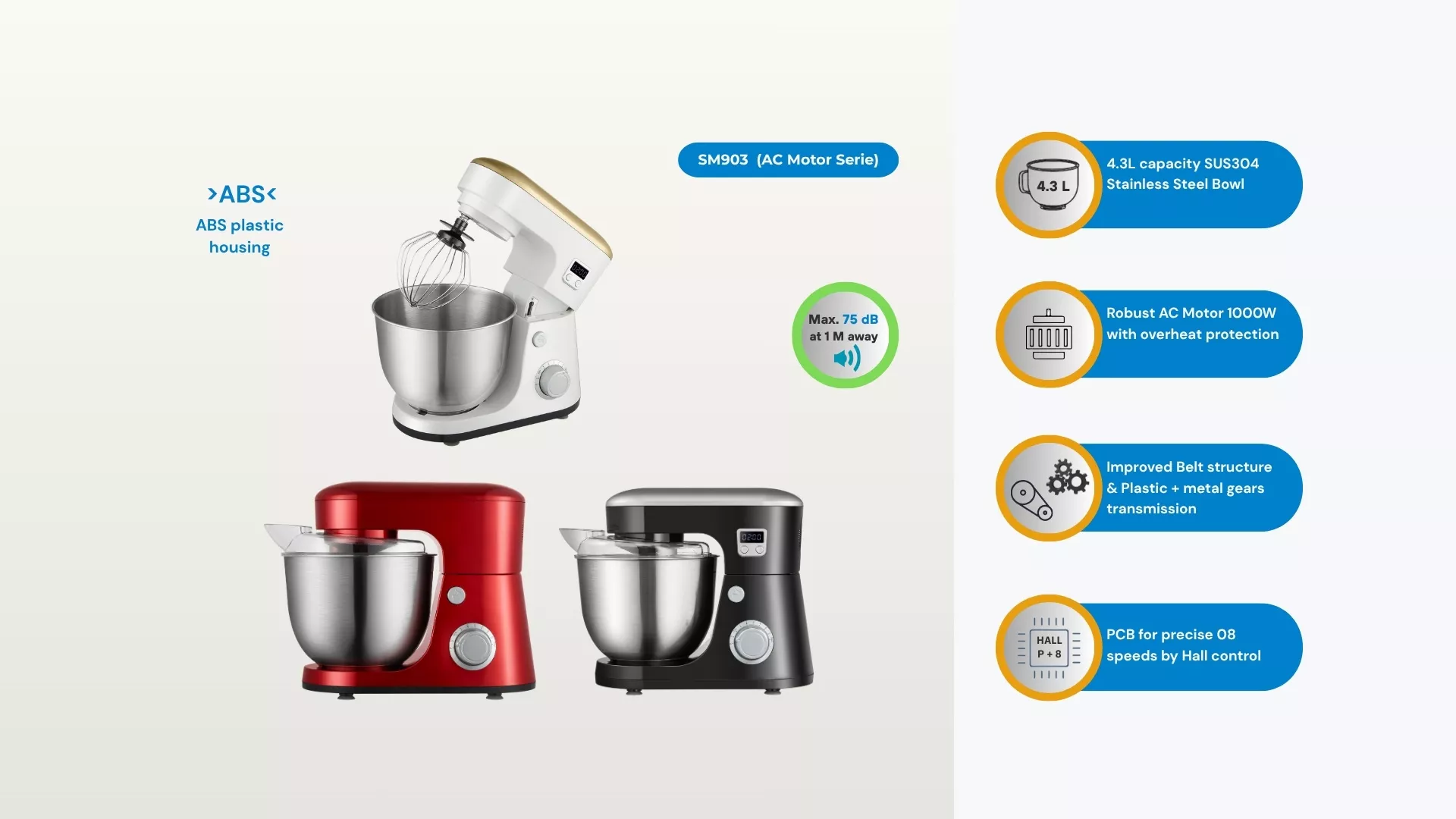 BESDA SM903 4.3L ABS plastic stand mixer with AC motor and belt-driven gear transmission