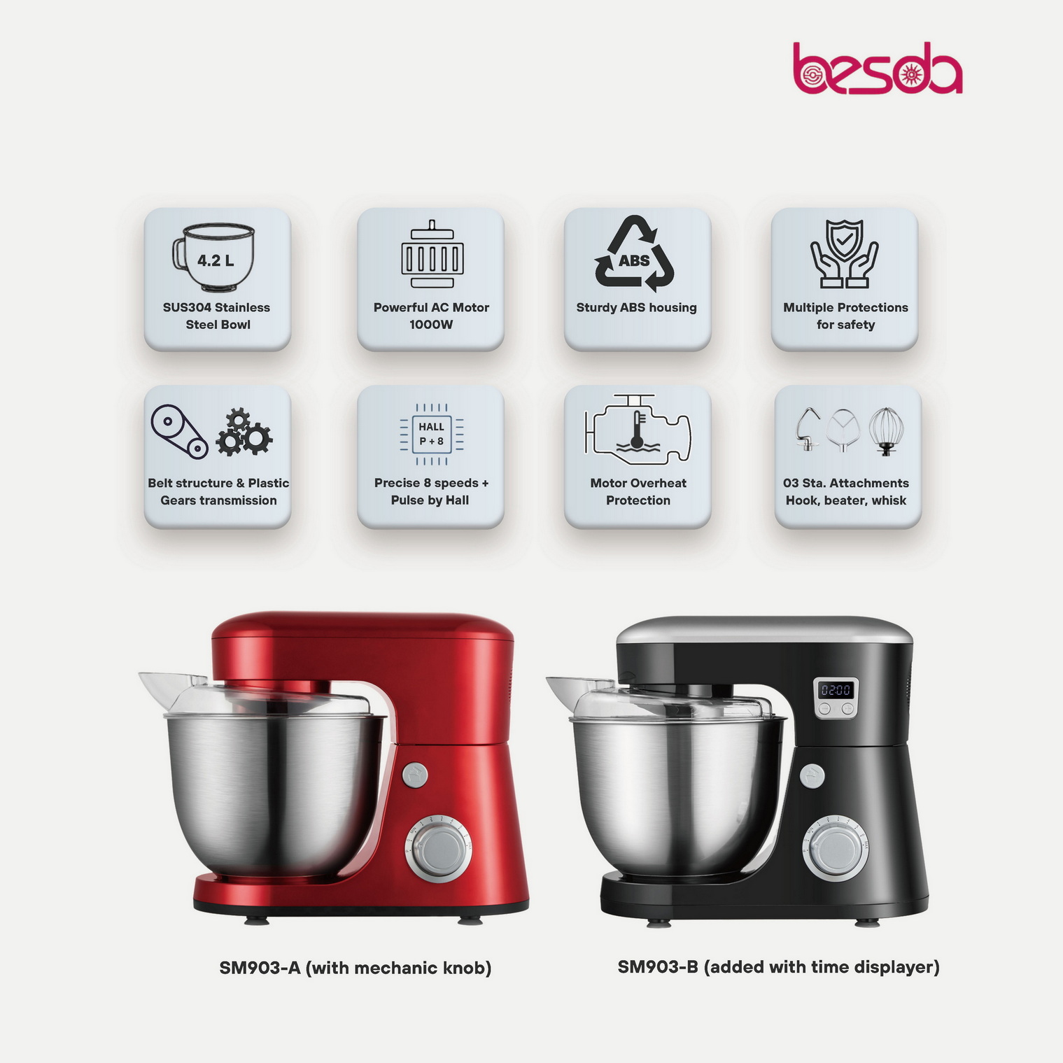 besda-sm903-plastic-kitchen-mixer-pic02.jpg